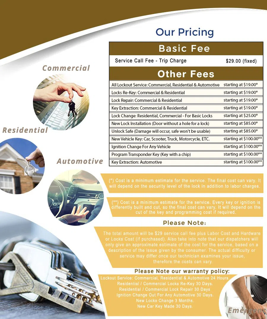 Centennial CO Locksmith Store Centennial, CO 303-653-9125